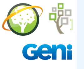 WikiTree, FamilySearch, and Geni logos