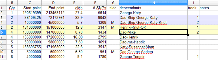 Sample Backwards CSV