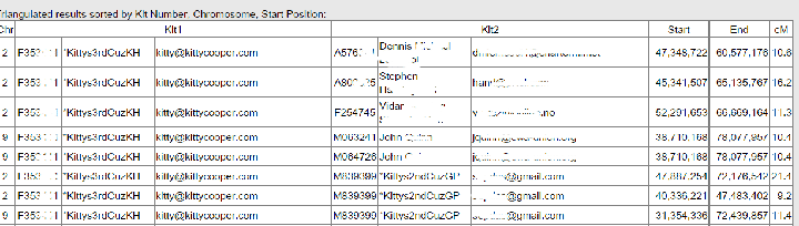 TriaKHresultsSmll