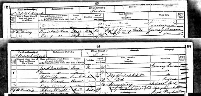 Mandelbaum family in 1851 census 