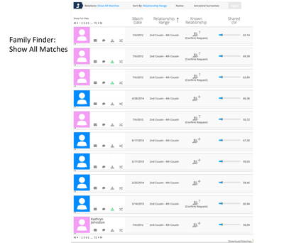 FF-DNA-Match-List-KJsmll