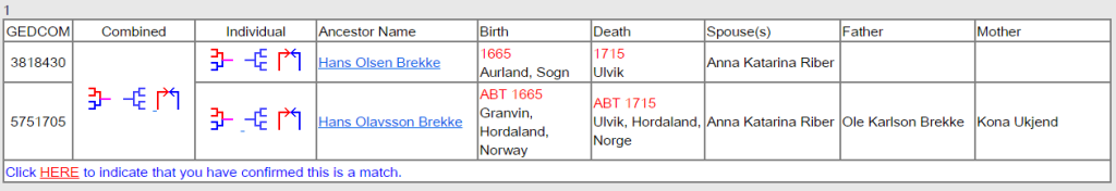 GEDmatchGEDcomMatch