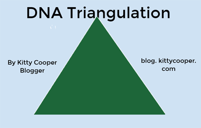 TriangulationSlides