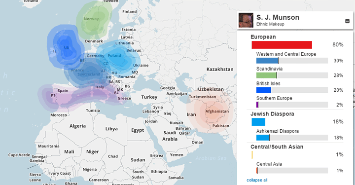 My brother's ancestry at Family Tree DNA