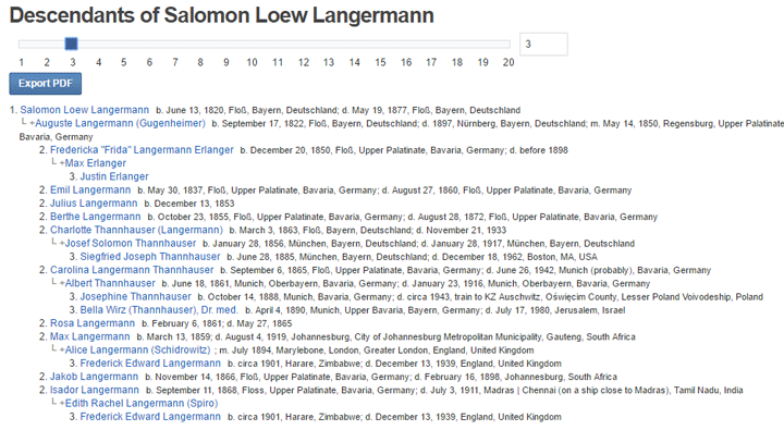 Geni-Langermann Descendants