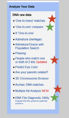 My Favorite GEDmatch Tools