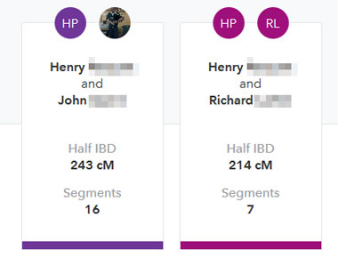 Ancestry Cm Chart