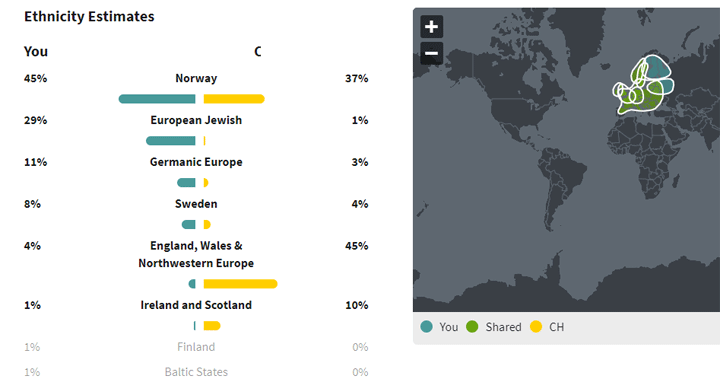 Color-Coding Ancestry DNA Matches – GenealogyNow