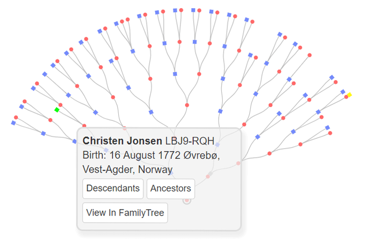 23andme Now Connects to the FamilySearch World Tree | Kitty Cooper's Blog